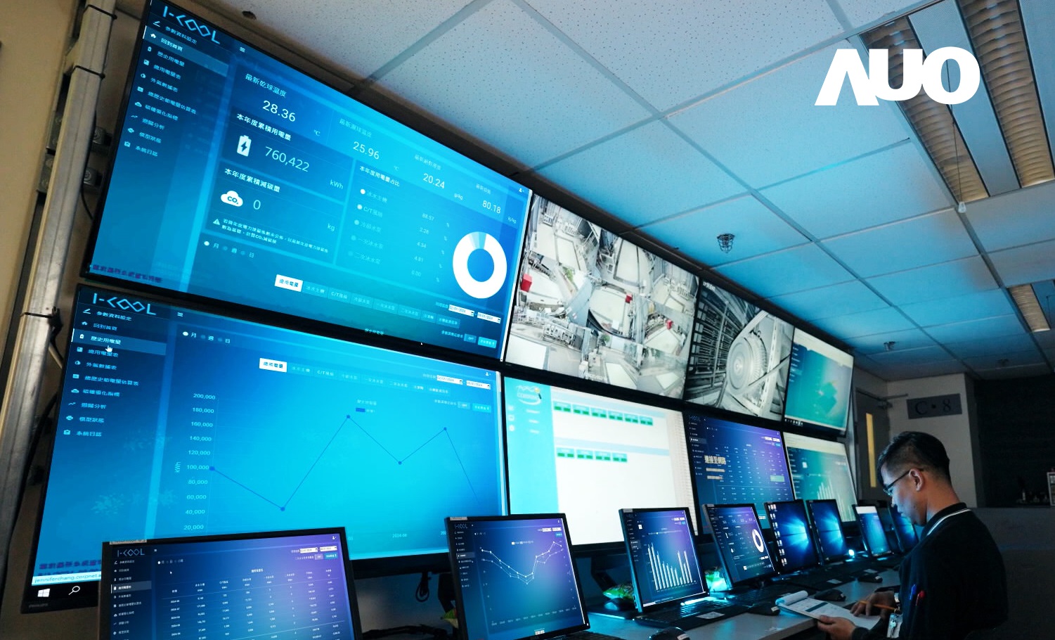 jinnian金年会数位CRYOLEAP冰水系统智能节能解决方案，采用AI智能控制技术及预测性维护，根据设备的运行状态实时调整参数，避免设备过度运行，协助企业有效规划能源运用