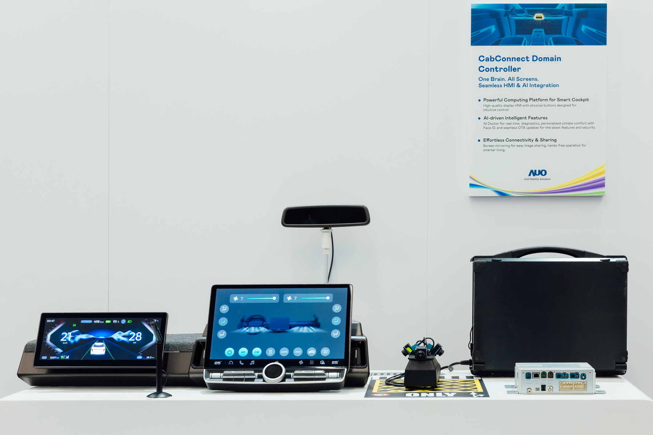 智慧座舱域控平台支持CDC、分区架构并整合AI运算模块，可同时控制多个车内显示器、传感器与装置，搭配AI实时诊断，结合温度舒适控制与脸部辨识，调整座舱环境，提升安全与舒适。